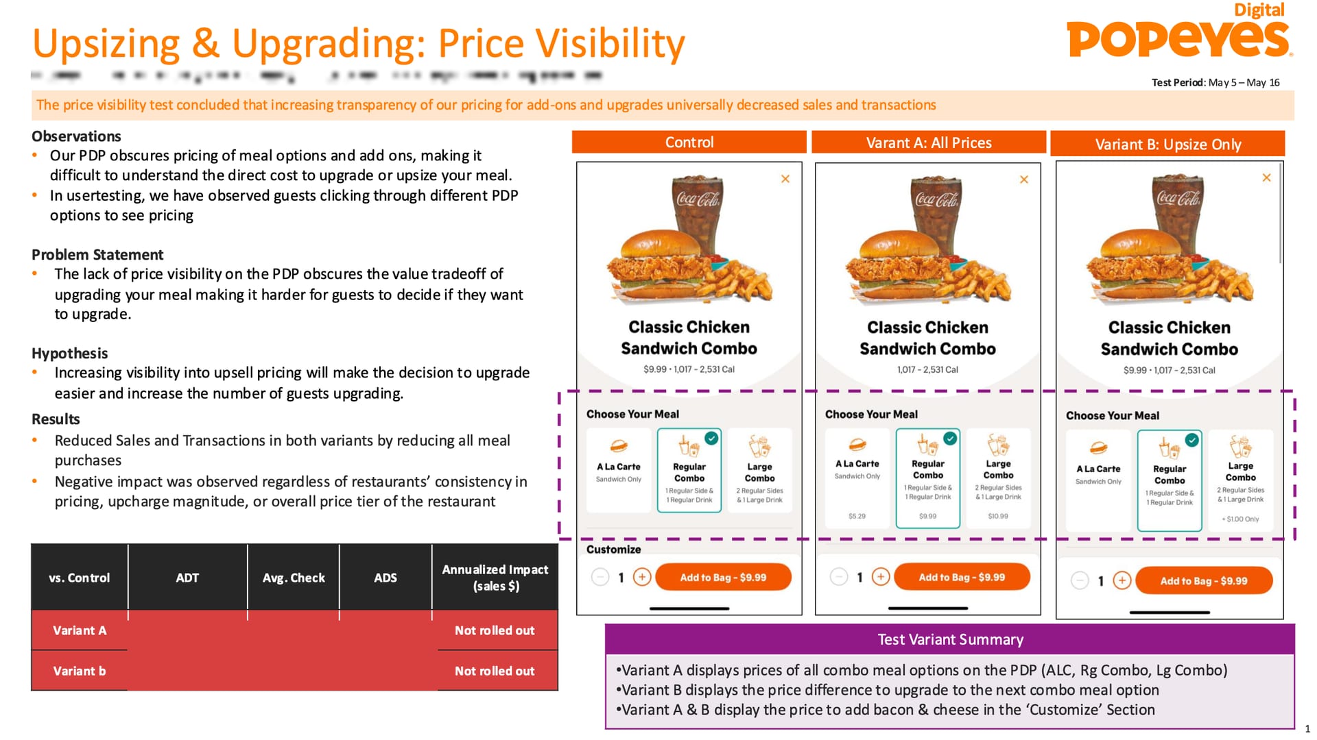 Slide comparing a control and two price-visibility variants of a combo page.