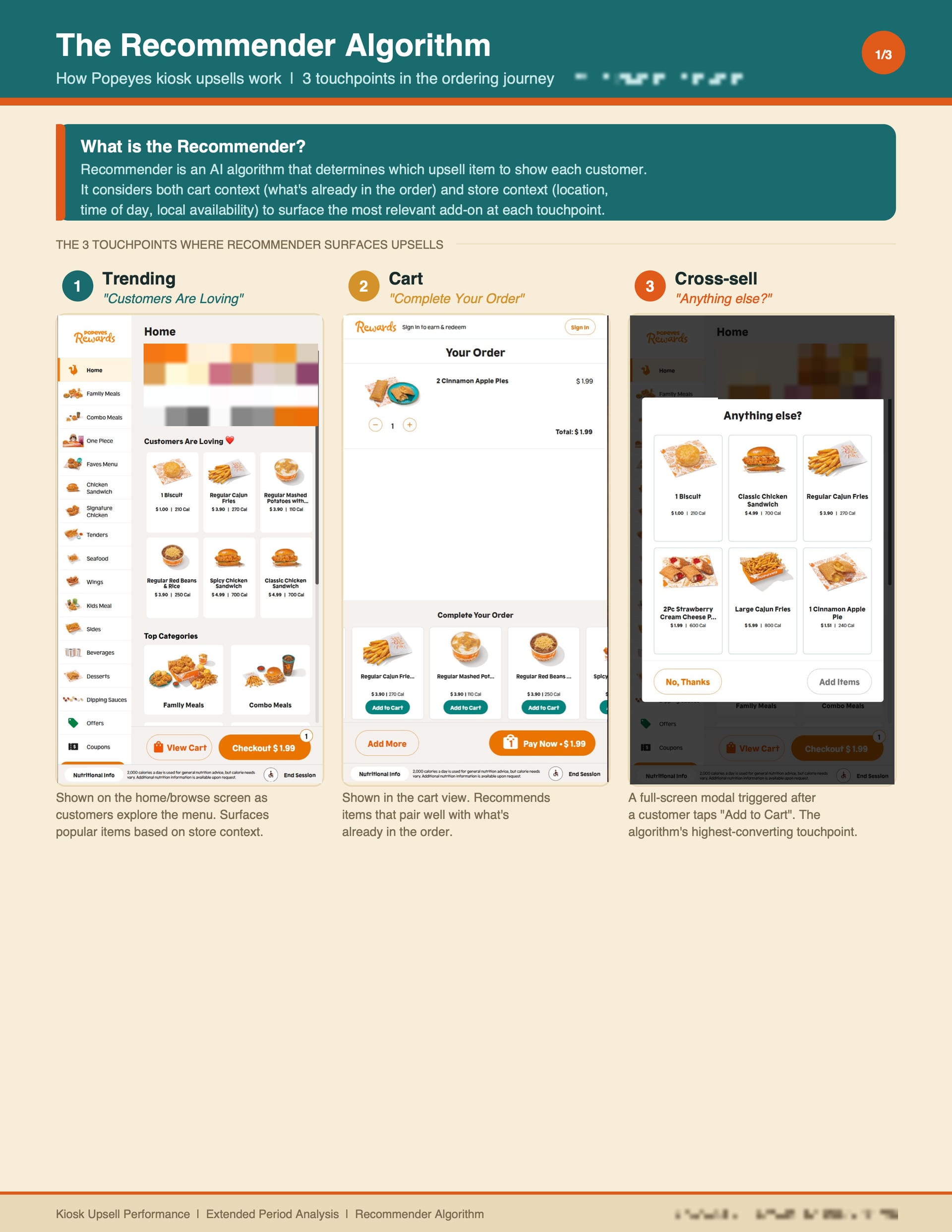 Three kiosk screens labeled Trending, Cart and Cross-sell.