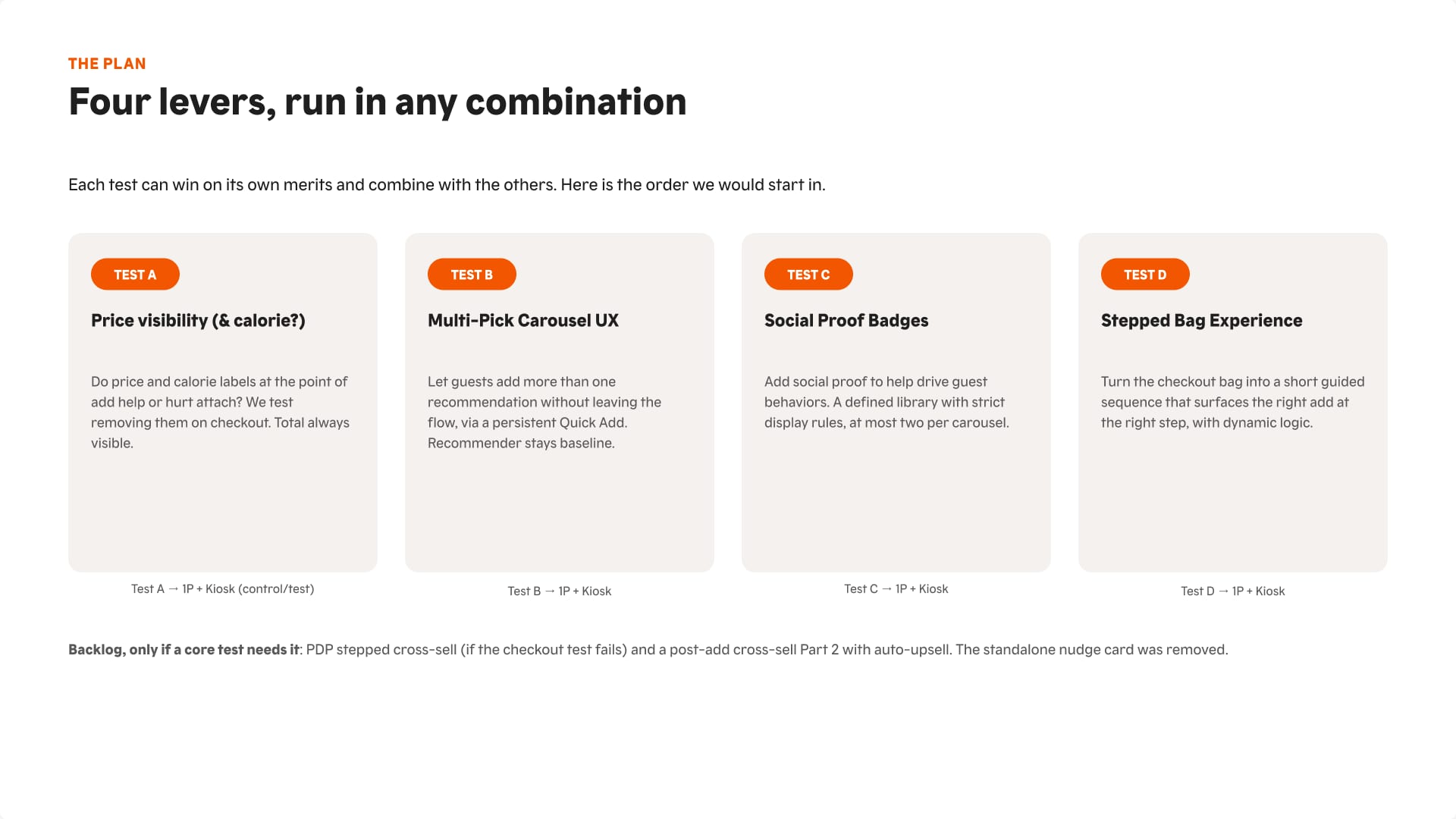 Slide summarizing four upsell experiments.