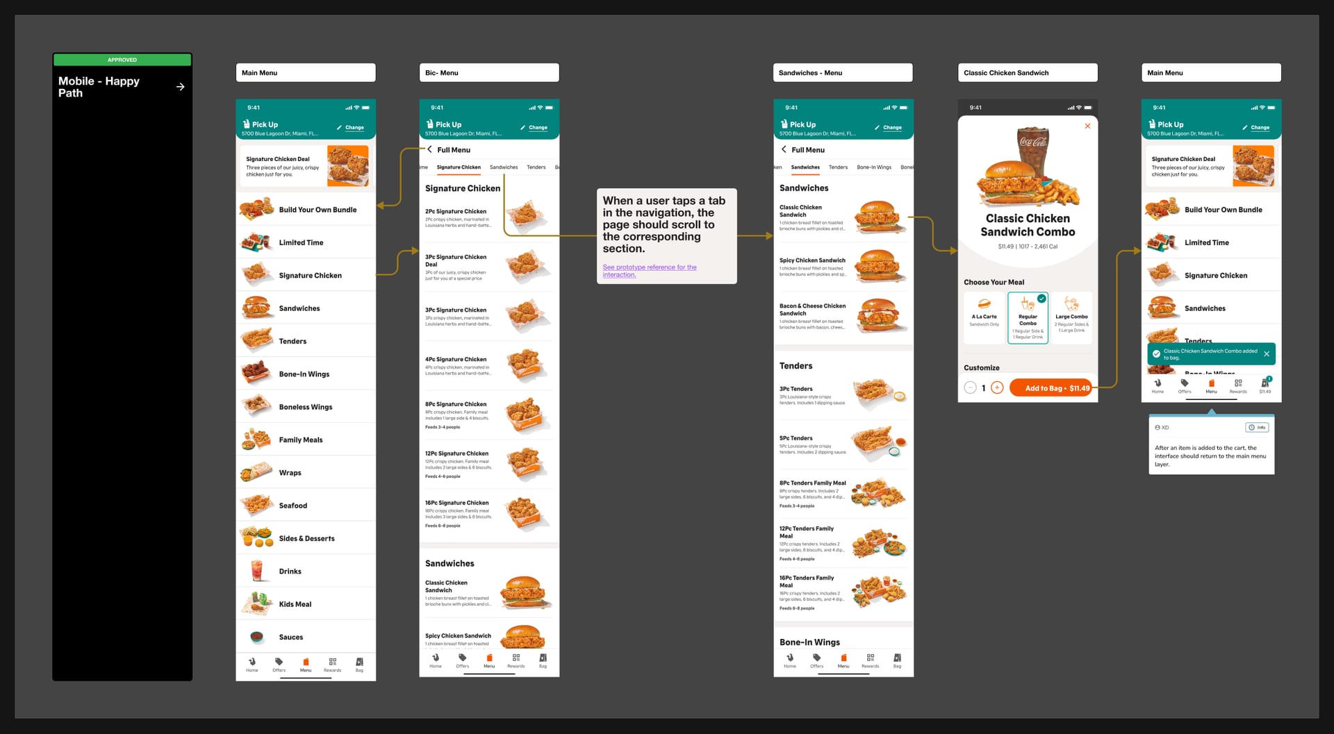 Connected mobile screens from menu to product page and back.