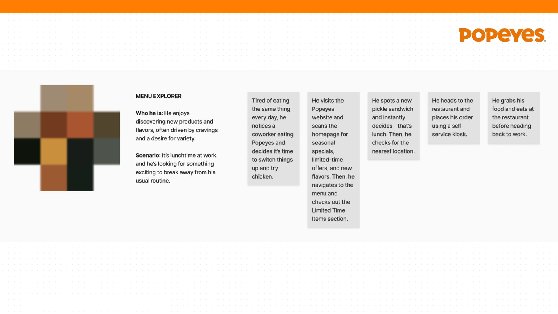 Persona card with a blurred photo and five journey steps.