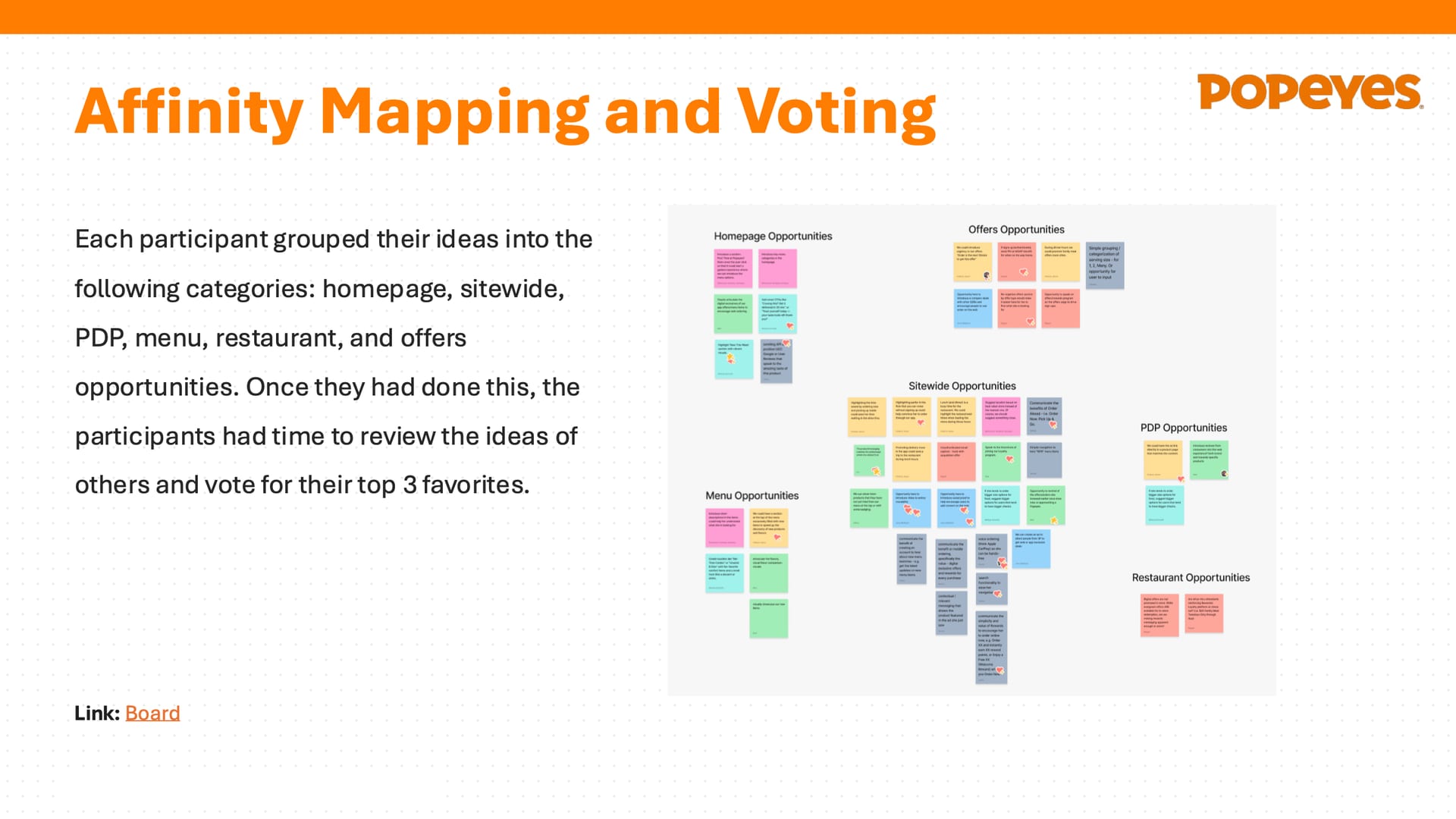 Sticky-note board grouped into opportunity areas.